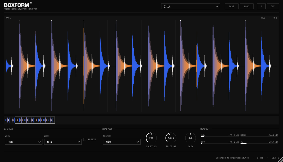 BOXFORM interface