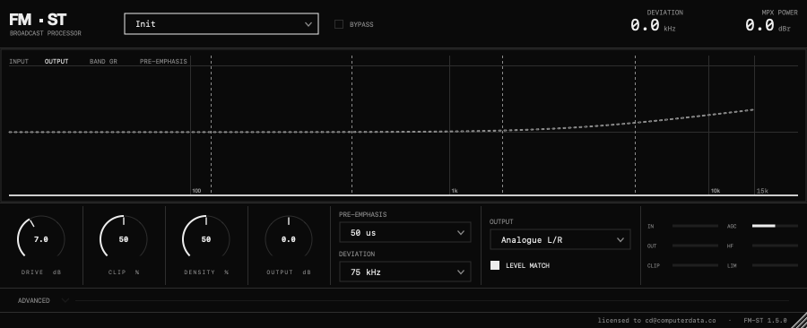 FM-ST interface
