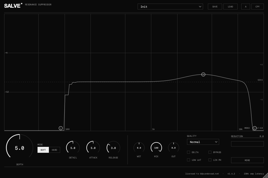 SALVE interface